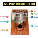 ส่วนประกอบของ Kalimba