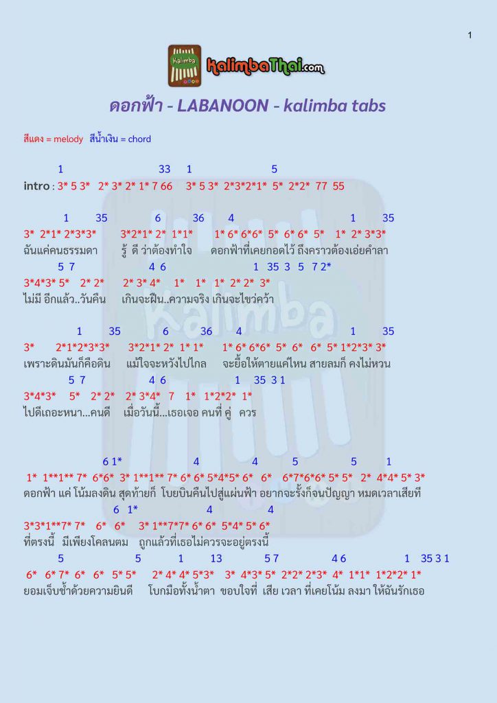 ดอกฟ้า - LABANOON - kalimba tabs 1